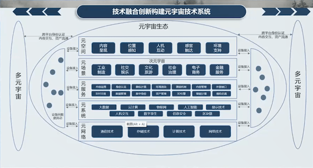 國家標(biāo)準(zhǔn),行業(yè)標(biāo)準(zhǔn),團(tuán)體標(biāo)準(zhǔn),參編,編制,起草,標(biāo)準(zhǔn)立項(xiàng),研制,參與制修訂,德為先科技,標(biāo)準(zhǔn)立項(xiàng)、標(biāo)準(zhǔn)起草、標(biāo)準(zhǔn)研制、標(biāo)準(zhǔn)規(guī)劃、標(biāo)準(zhǔn)評價(jià)、標(biāo)準(zhǔn)驗(yàn)證及檢測，